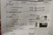 海东市入职福利体检都要查什么，入职体检咨询