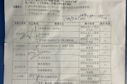 海东市深圳入职体检有问题咨询，深圳入户体检问题咨询